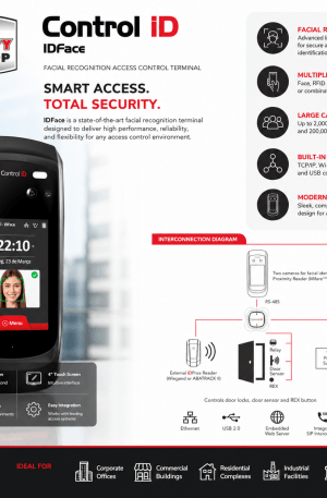 870-647-IDFACE Control iD Face